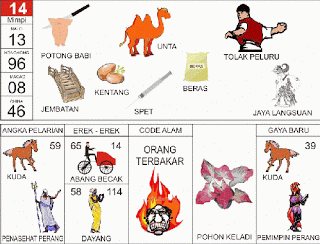 Buku Mimpi 14